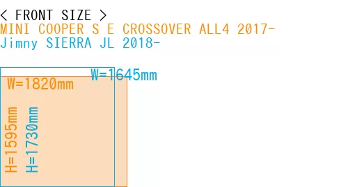 #MINI COOPER S E CROSSOVER ALL4 2017- + Jimny SIERRA JL 2018-